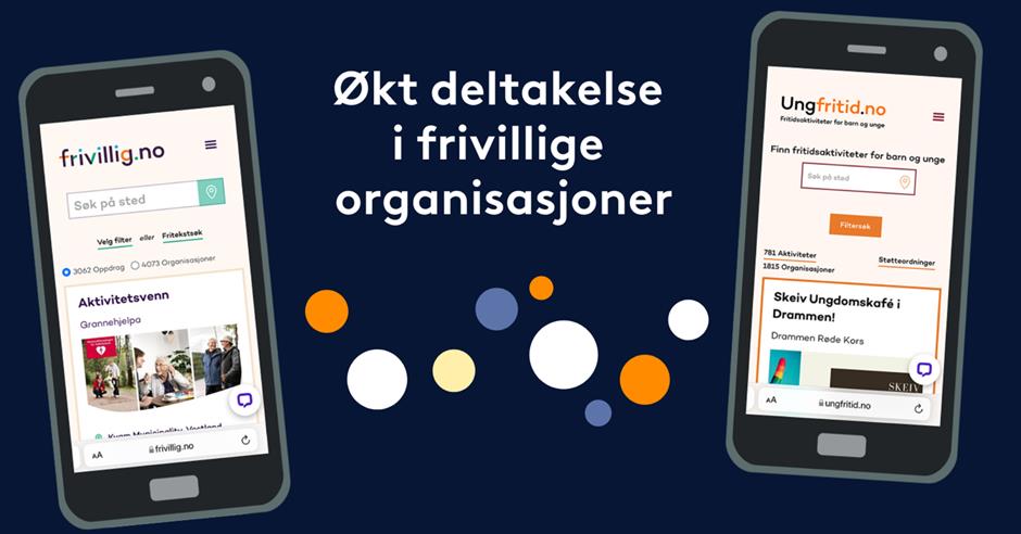 Webinar Om Ungfritid no Andre Arrangement In Brumunddal Ringsaker 