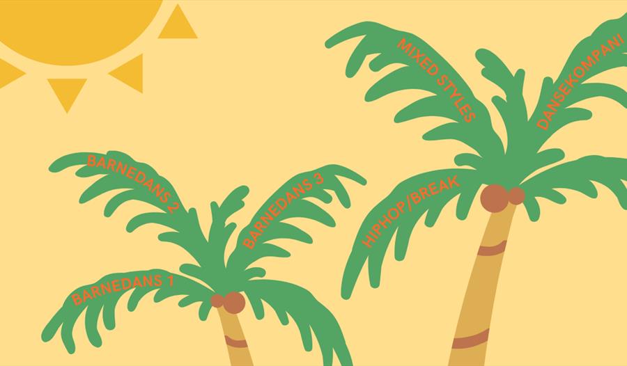 To grønne palmer og solen på en gul bakgrunn