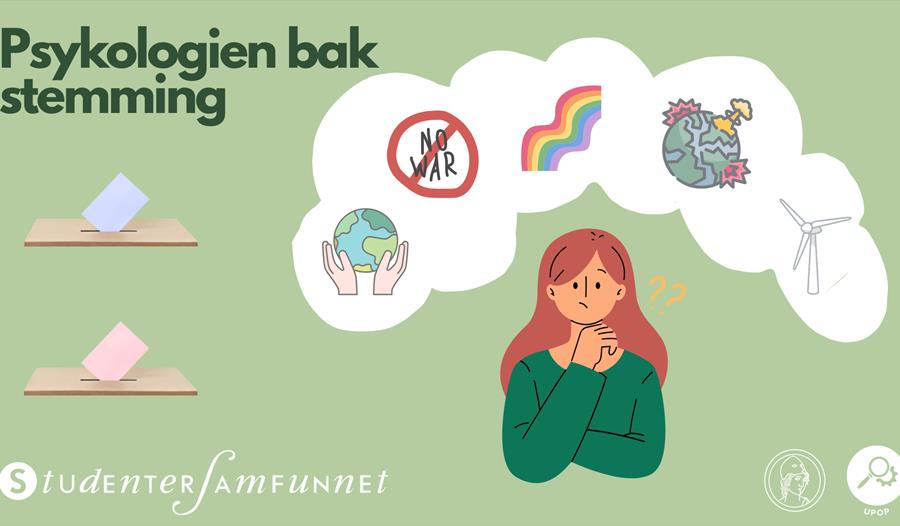Psykologien bak steming